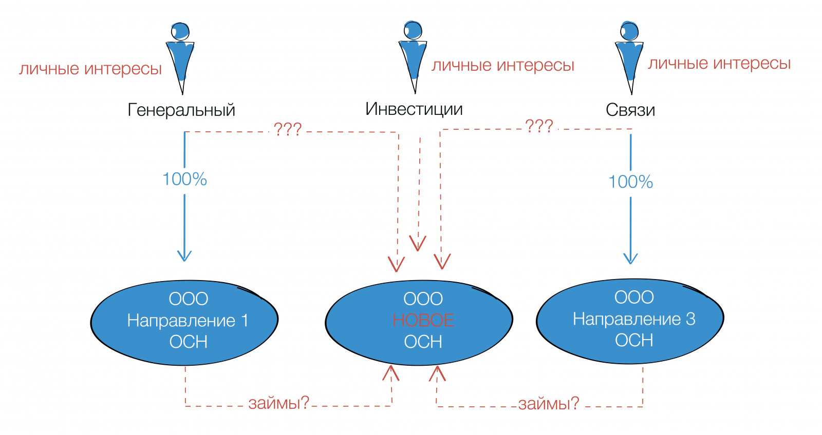 корпор конструктор-слайды-18.jpg